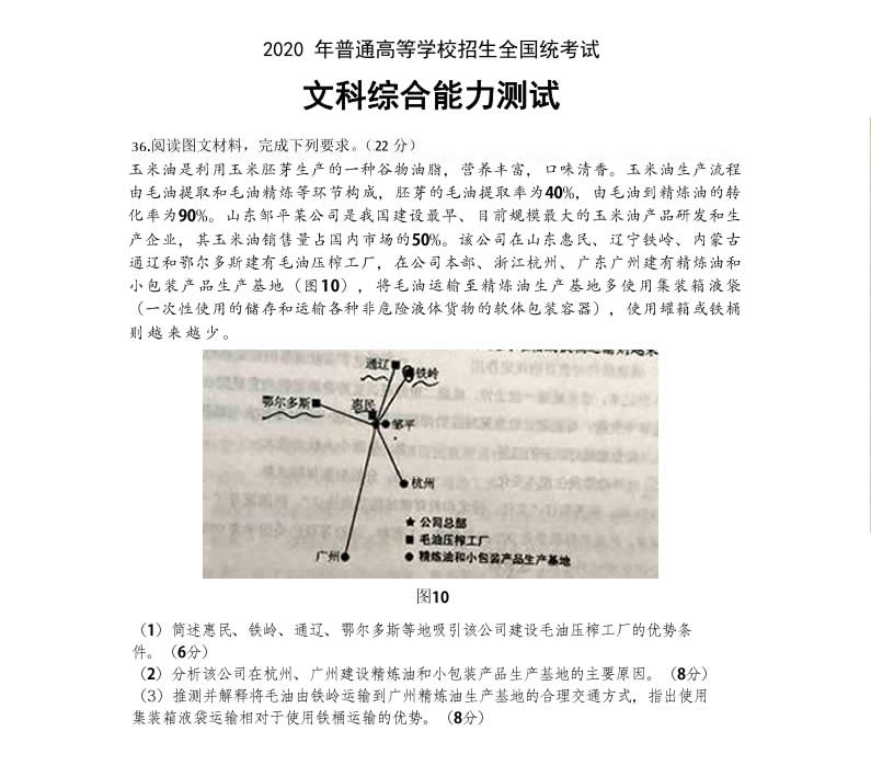 山东s36沙龙会集团玉米油登上了2020全国高考卷！这道题你会怎么答？